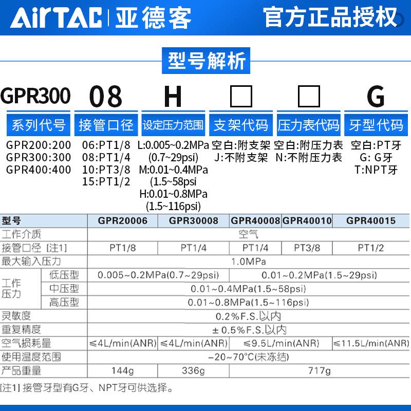 亚德客原装精密减压调压阀GPR40008L GPR40008M GPR40008H AirTAC