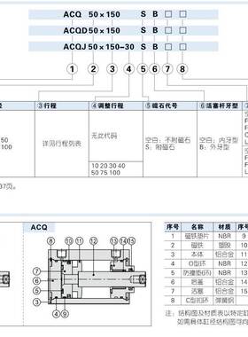 ACQJ大缸径双出行程可调气缸ACQJ125/140/160X10X15X20X30X40X5//