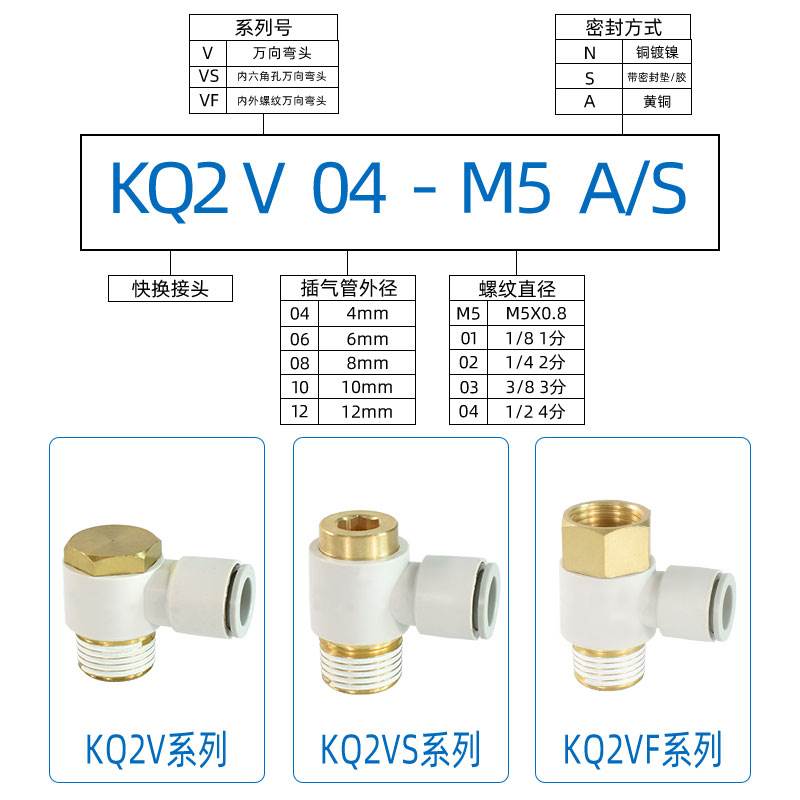SMC气动万向接头KQ2VS/KQ2VF/KQ2V04/06/08/10/12-M5A/01AS/02/03