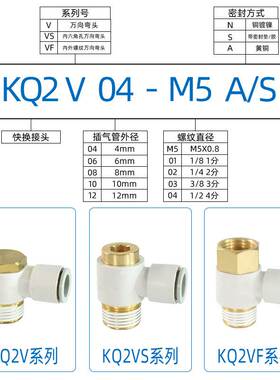 SMC气动万向接头KQ2VS/KQ2VF/KQ2V04/06/08/10/12-M5A/01AS/02/03