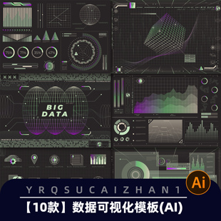 N058复古大屏数据可视化图表展示中控后台管理界面AI素材模板