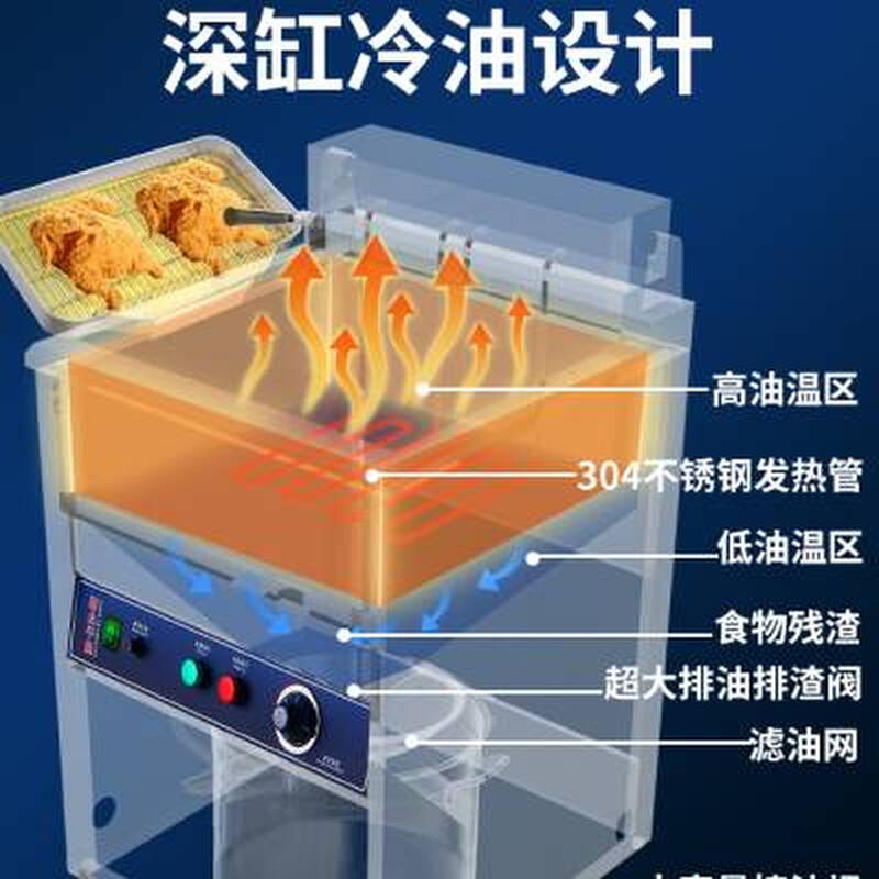 立式电炸炉商用炸串大容量电炸锅单缸双缸油炸锅机器炸鸡油锅设备