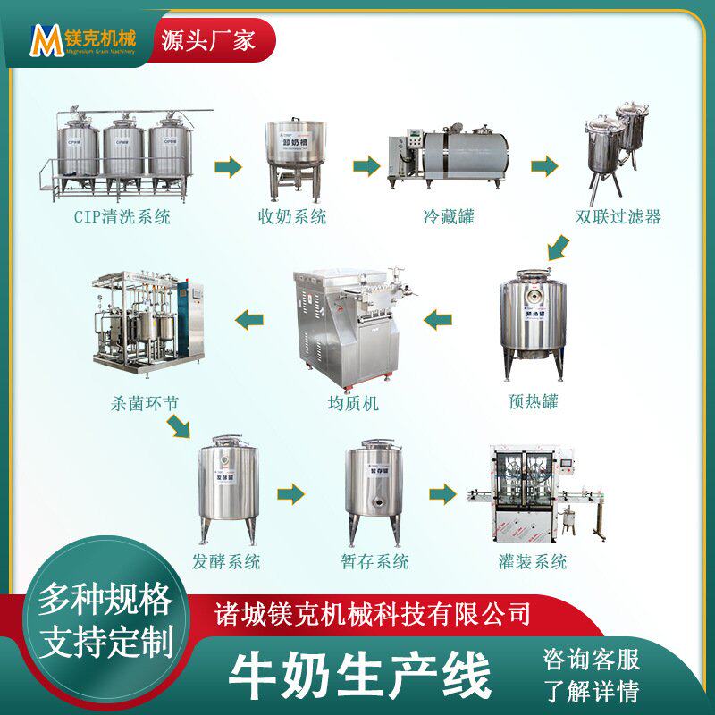 小型牛奶巴氏杀菌机 简易型巴氏杀菌机 巴氏杀菌奶加工生产线