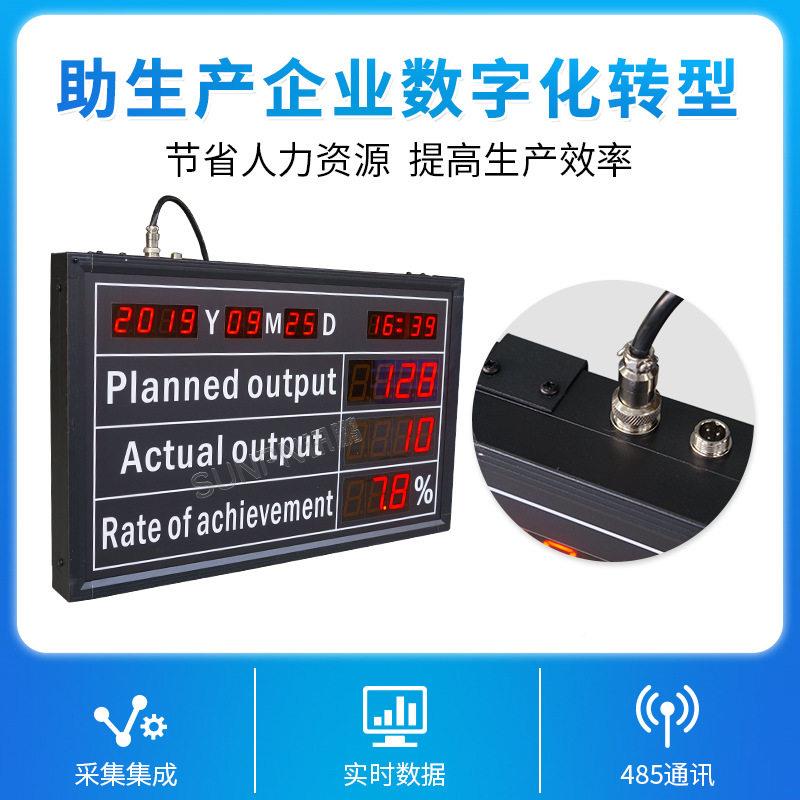 厂鹏英文版生产管理看板越南车间流工水线光电自动讯计SP-TYH00数