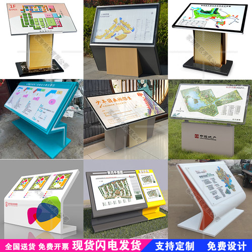 楼层索引导视牌全国发货安装