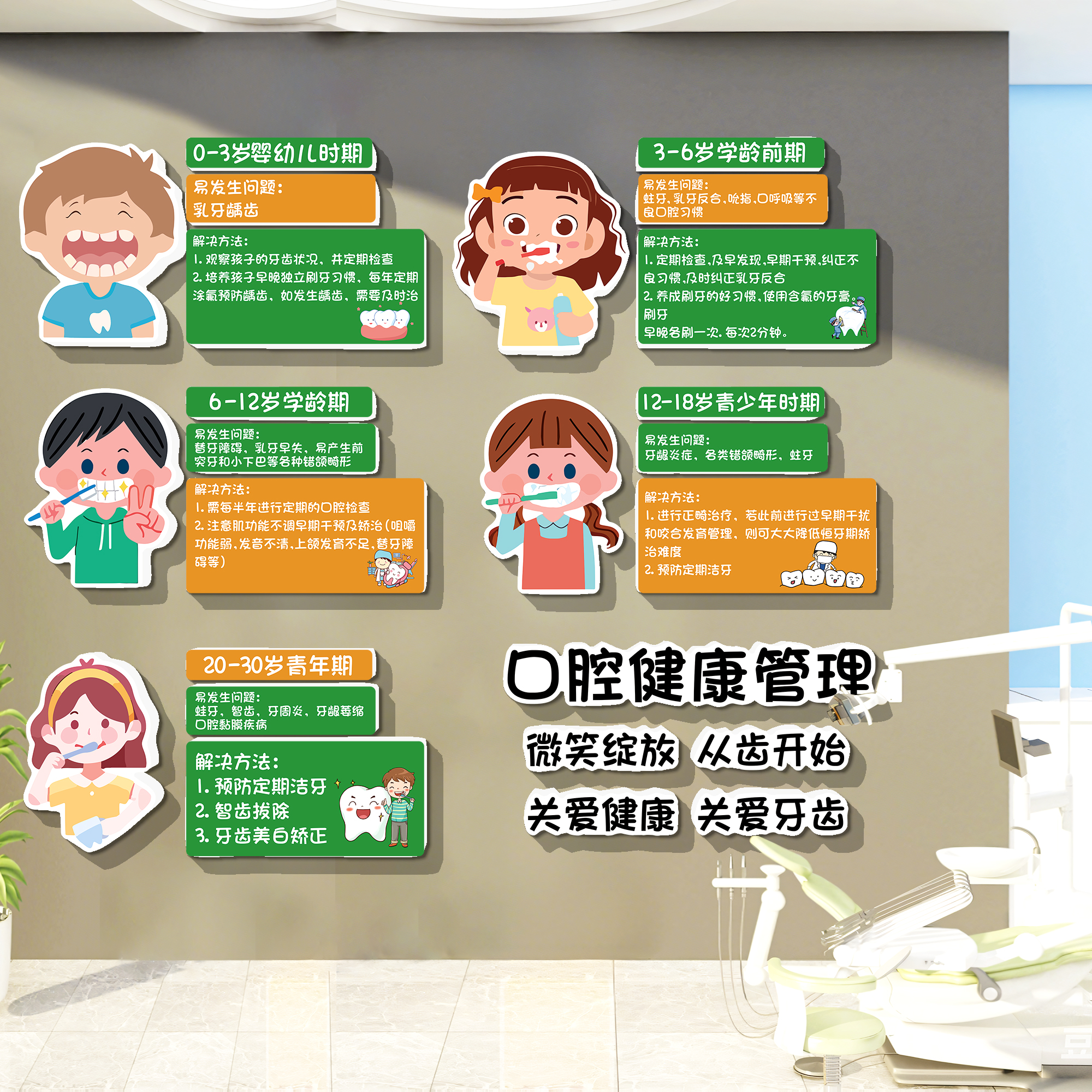 口腔诊所墙面装饰儿童医院牙科玻璃门贴纸前台形象背景墙宣传贴画图片