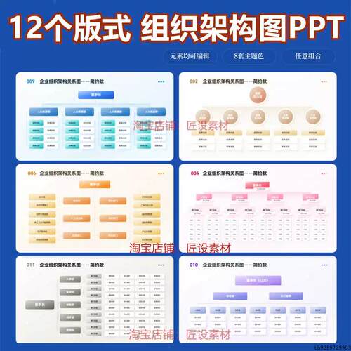 公司组织架构图PPT模板简约职场企业人员组织架构图可编辑
