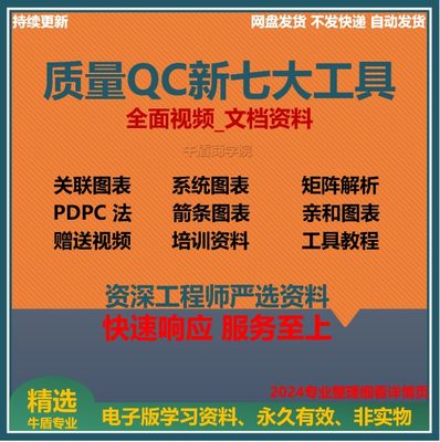 质量QC新七大手法培训资料7大工具关系图系统图箭头图矩阵送视频