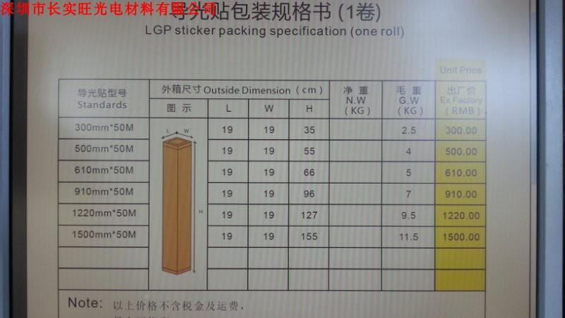 样导光膜导匀光贴配亚克PBD力替LP代G导光板反品射效果高光均无暗