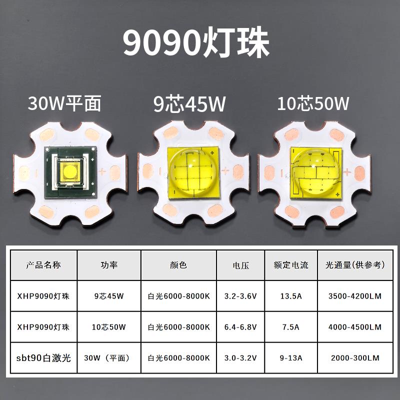 仿朗明纳斯sbt90白激光手电筒灯珠30W45W50W超高亮大功率9090灯珠