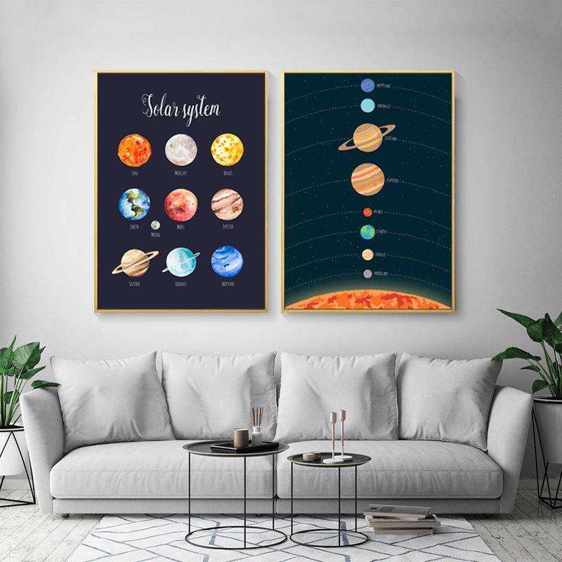 现代儿童房装饰画男孩宇宙星空挂画创意卡通墙画航天太空星球壁画