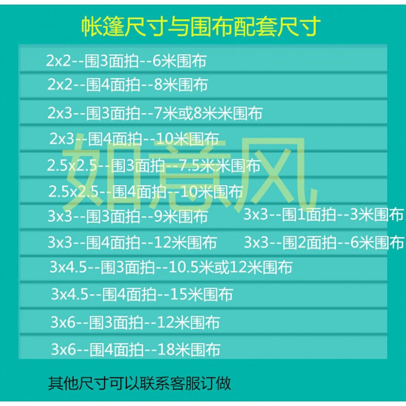 帐篷围布防雨雨篷布四角帐篷围布摆摊棚布红加厚3x3帐篷围一面3米