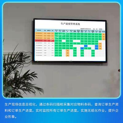 春景行SP-GTY00工厂车间流水线生产进度管理统M电ES系统制造执LCD