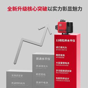 石井水平仪高精度强光细线绿光12线贴墙贴地仪激光水平仪自动 新款