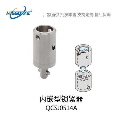 内嵌型锁紧器 QCSJ0514A 内嵌型凸轮套 QCSJ0514-S QCSJ0514-B
