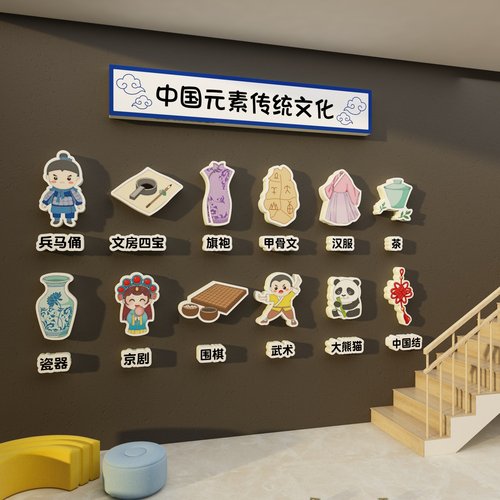 幼儿园墙面装饰中国风传统文化主题贴纸画楼梯道走廊环创成品布置