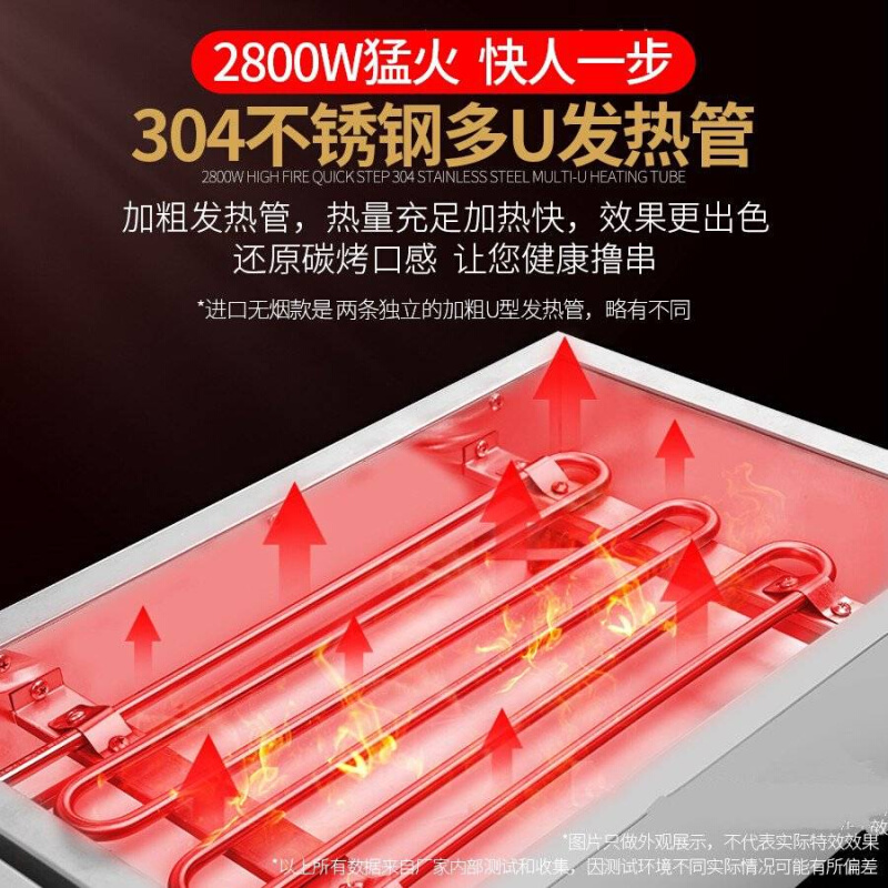 电烤炉家用室内无烟烧烤5人烤A串网红架子烧烤工具串烧机烤肉盘