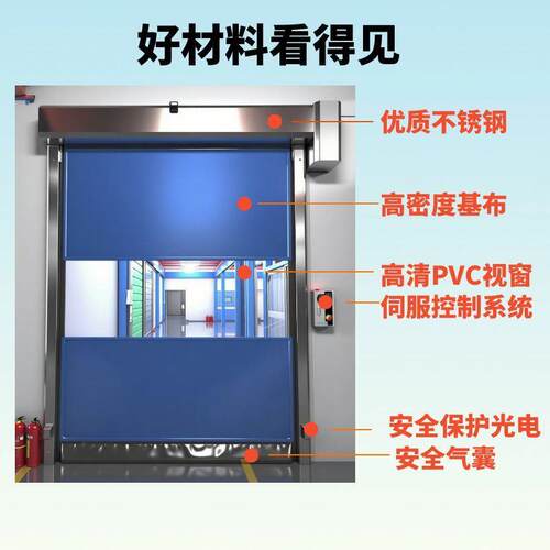 PVC卷拉链快速门仓库防撞密封洁净自门动修复快速链帘自恢复862拉