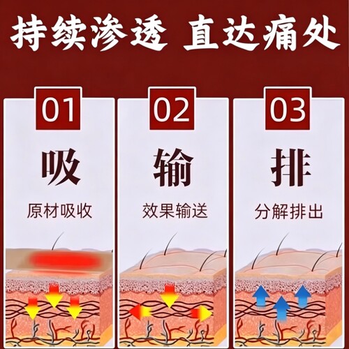 【当天发货】屈臣氏今年很火睡前用逆袭 男女懒人通用 哺乳期可用