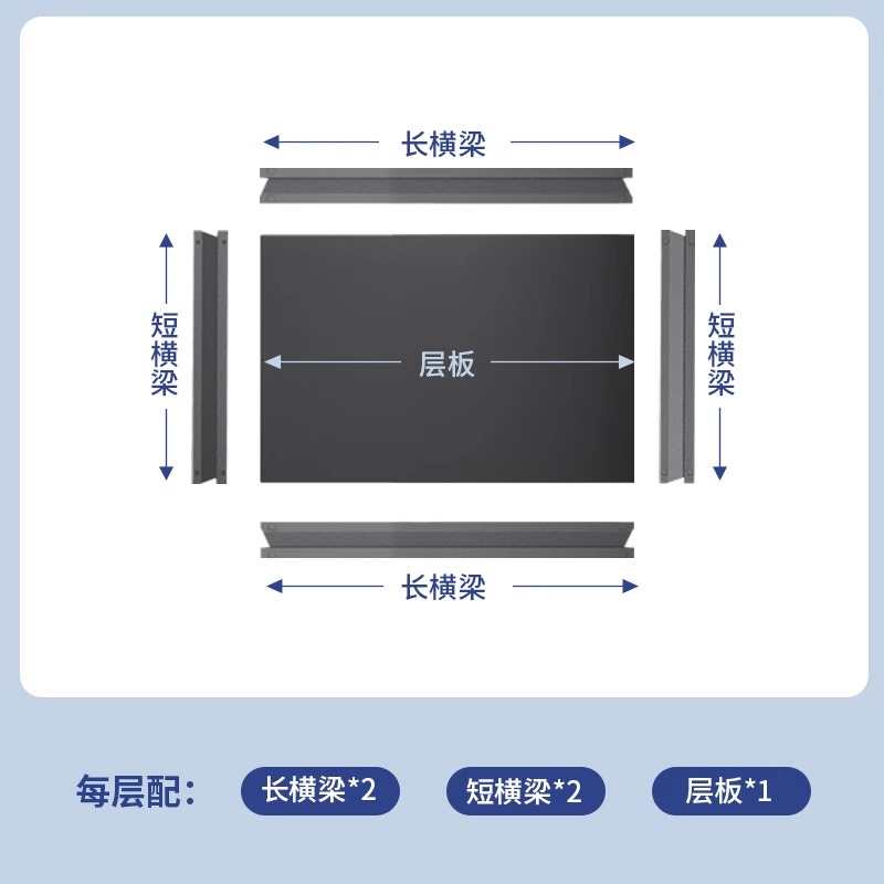 家用货架置物架配件层板横梁单层配件...