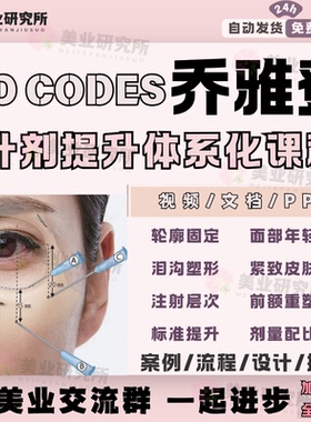 乔雅登玻尿酸MD CODES前额重塑注射提升填充微整轮廓除皱视频教程