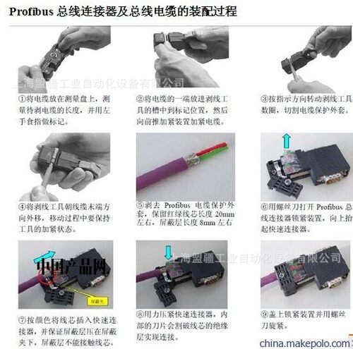 DP接头6GK1500-0FC00,RS485全新6GK1 500-OFCOO