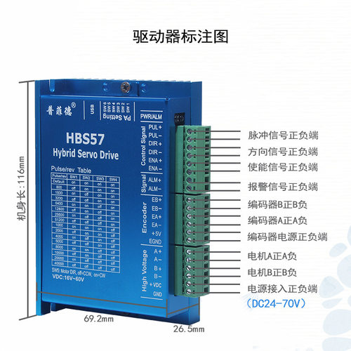 42高速闭环电机驱动器套装0.7N闭环伺服电机配驱动器HBS57不丢步
