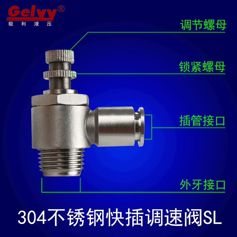 304不锈钢快速快插直角调速节流阀SL4/6/8-02/03气动外牙可调接头