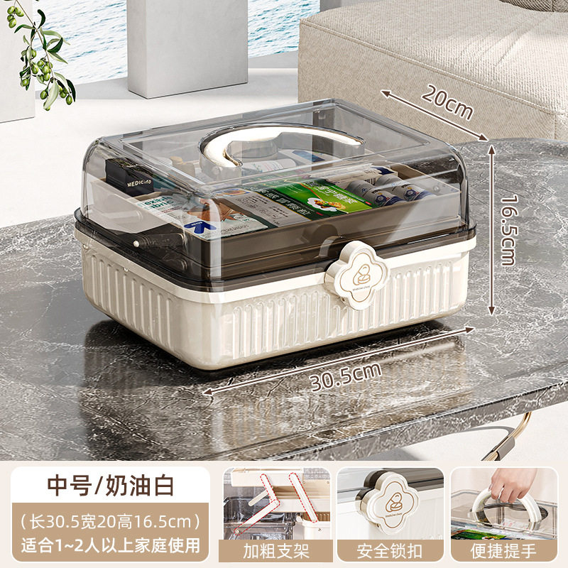 医疗箱家用全套常用药儿童旅行