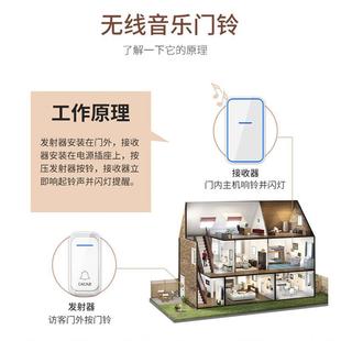门铃无线家用远距离无线可识别发射器宽电压门铃一拖二拖一呼叫器