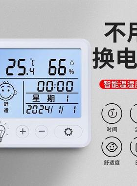 Digital Display Temperature and Humidity Meter, Indoor Home