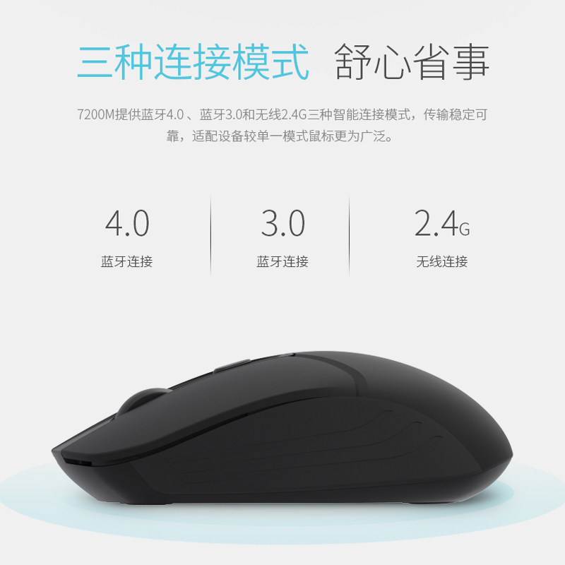 华为联想ios微软小米mac通用鼠标图片