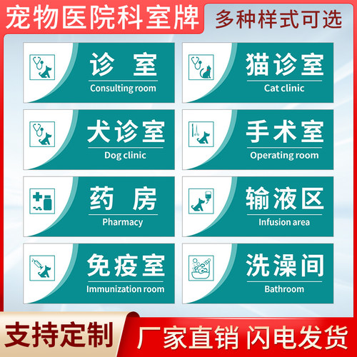 宠物医院诊所贴墙门牌