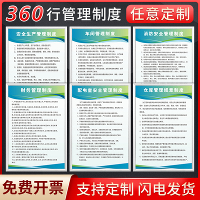 消防安全生产管理制度牌工厂车间仓库办公室规章操作规程标识上墙