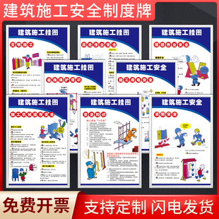 安全施工警示标语挂图进入工地注意施工安全防范标识挂图宣传图广告宣传牌KT板制度牌宣传牌标识牌提示牌定制