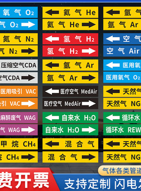 国标气体管道标签贴纸