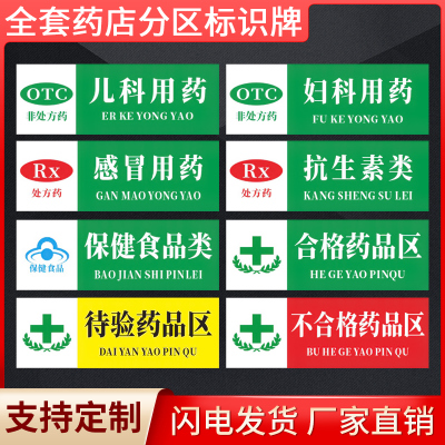 药店诊所分类提示标识牌