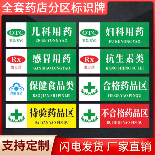 药店诊所分类提示标识牌