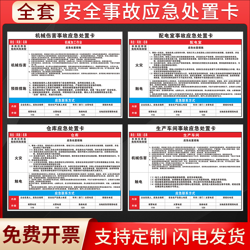 事故应急处置卡应急预案岗位现场牌子警示牌标识牌提示牌安全火灾触电事故危险化学品泄漏方案处置方法广告牌怎么样,好用不?