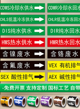 国标水管道标识流向介质CDWR冷却水回水循环水高中低区给水含铬镍废水排气体色环箭头反光膜标签化工管道定做