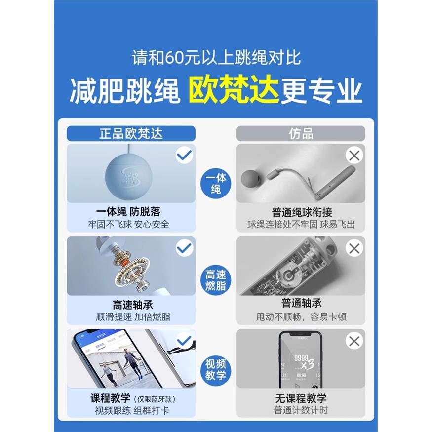 无绳跳绳负重智能计数繩