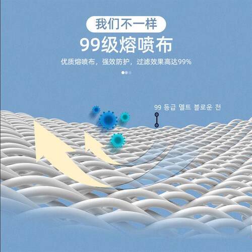 韩国KF94鱼嘴型口罩成人防护款白色正品独立包装原装进口四层舒适