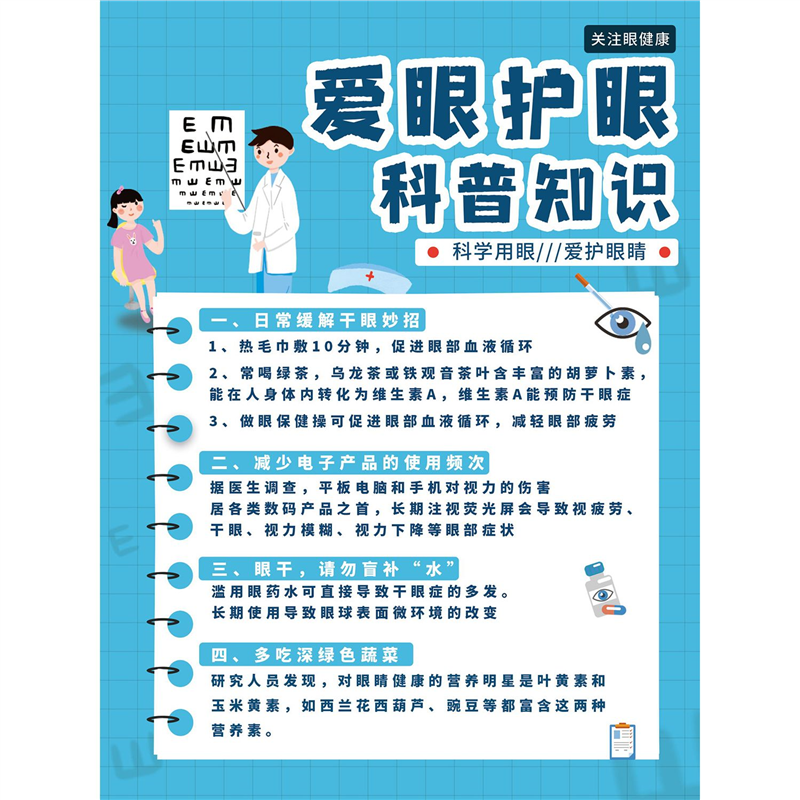 眼保健操图解幼儿园中小学校班级墙贴眼保健操标准对数视力表海报