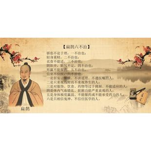 扁鹊行医六不治宣传画 美容院中医养生馆经络养生身体理疗墙贴画