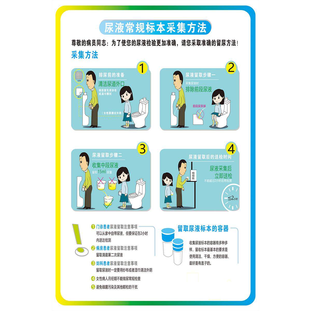 医院检验科尿液常规标本采集方法流程图海报印制展板贴纸