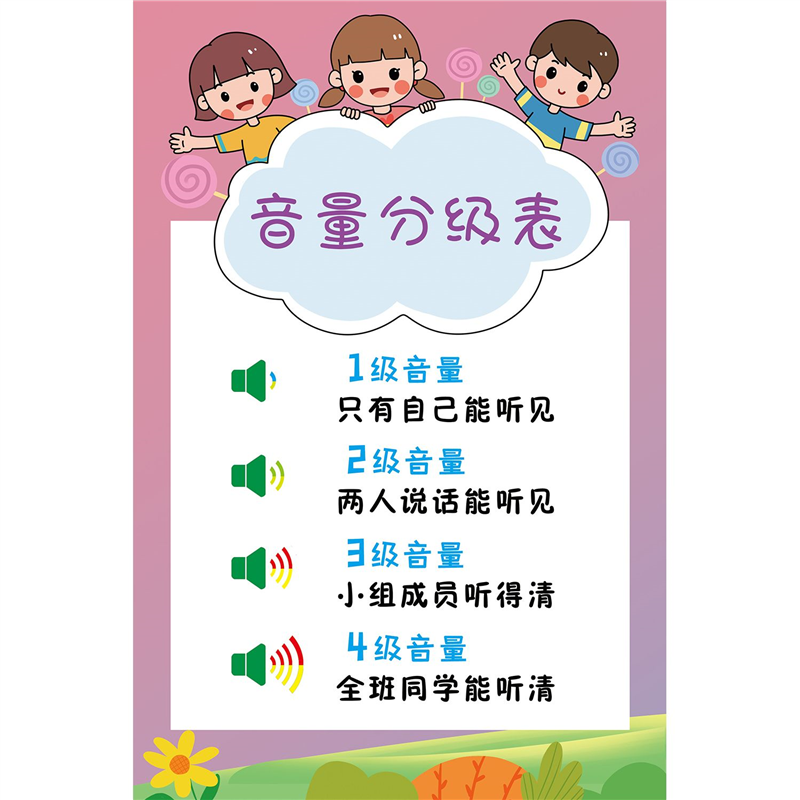 定制海报学生音量分级表海报展板教室食堂说话规则宣传海报广告图