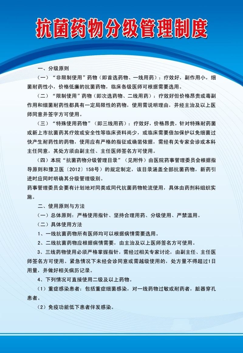 抗菌药物分级管理制度海报展板抗菌药物临床应用分级管理目录墙贴