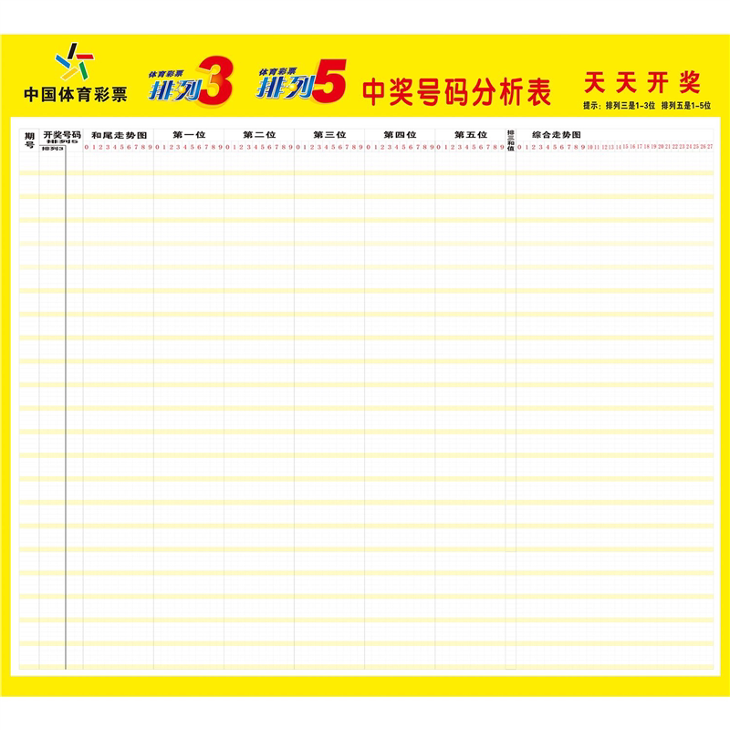 排列3排列5海报排列三排列五中奖号码走势图装饰画贴纸