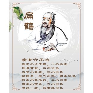 扁鹊行医六不治高清海报挂画 中医美容经络养生馆行医十不治贴画