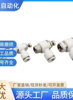 小型流速调节阀 MNSPJ4-M3 4-M5 6-M5 -B W